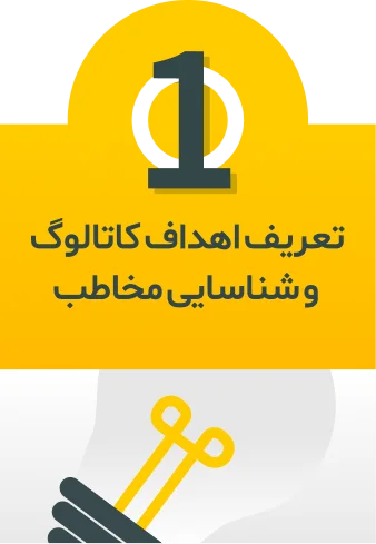 اهداف کاتالوگ
