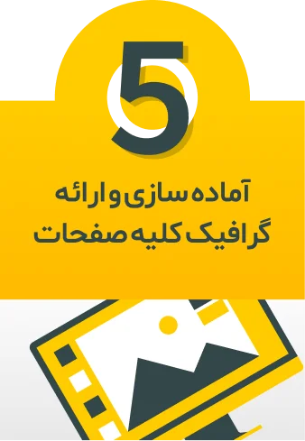 گرافیک کلی صفحات